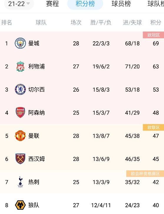 亚洲精品免费视频